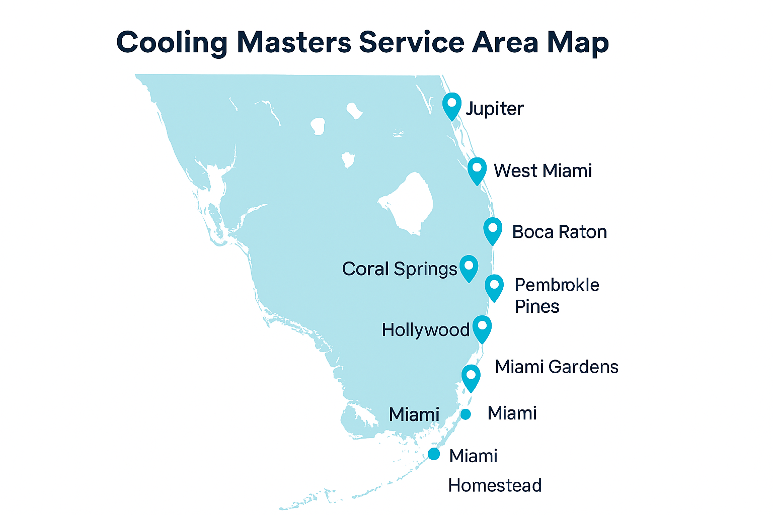 Cooling Masters Service Area Map